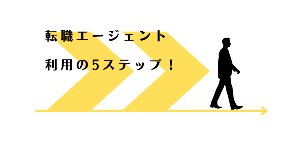 転職のために前進する男性